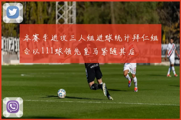 本赛季进攻三人组进球统计拜仁组合以111球领先皇马紧随其后